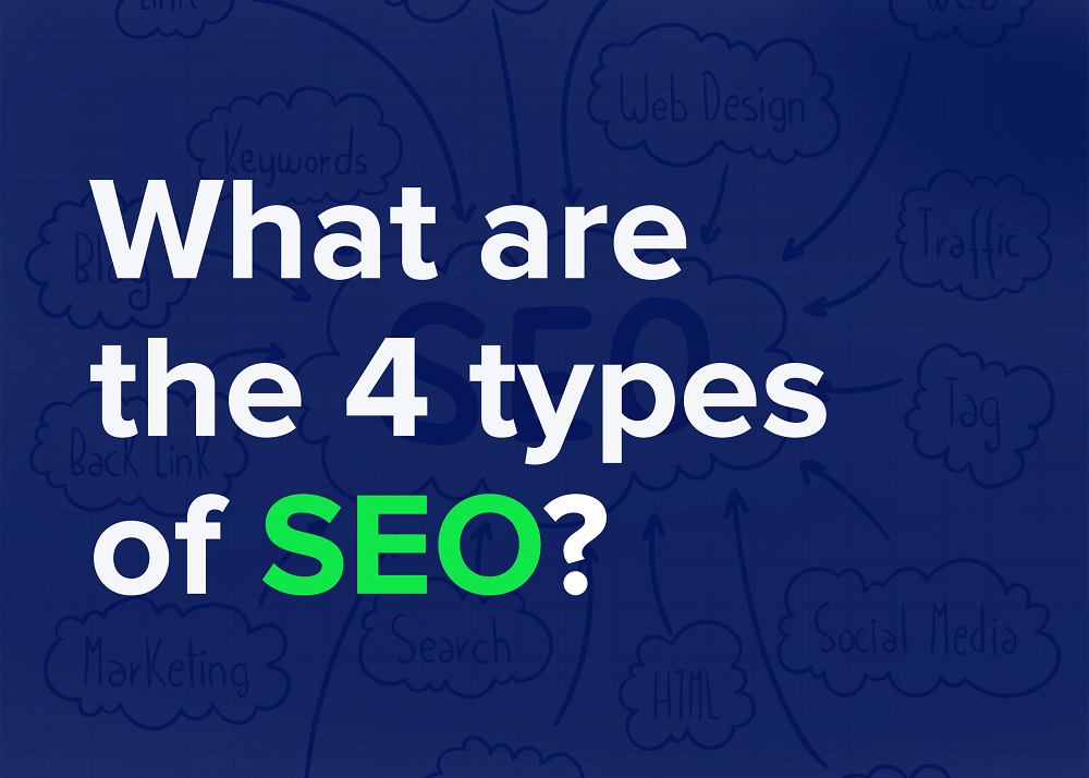 Types of SEO